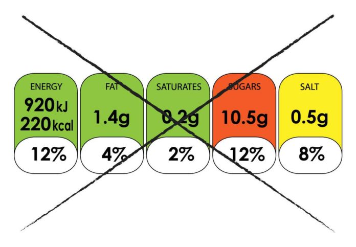 etichetta Etichettatura nutrizionale a