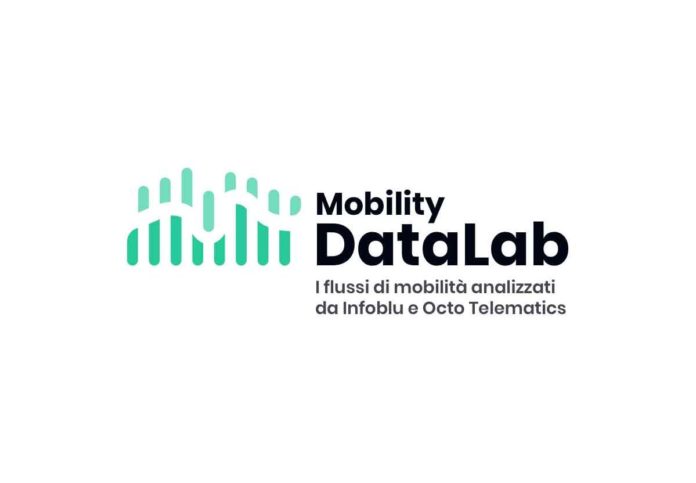 Mobility Data Lab Coronavirus Mobility Data Lab